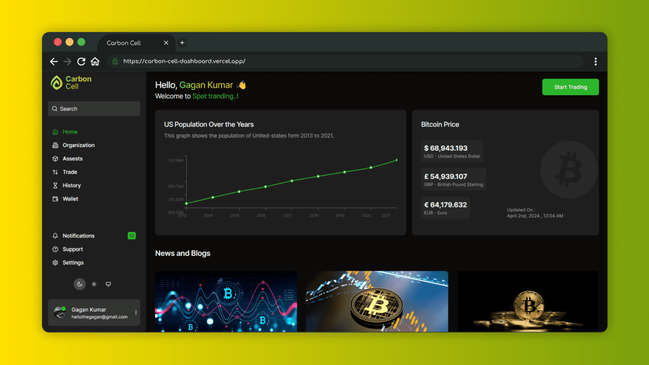 Carbon Cell Dashboard screenshot